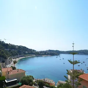 Nereides - 4 Personnes Avec Vue Exceptionnelle A Villefranche-sur-Mer
